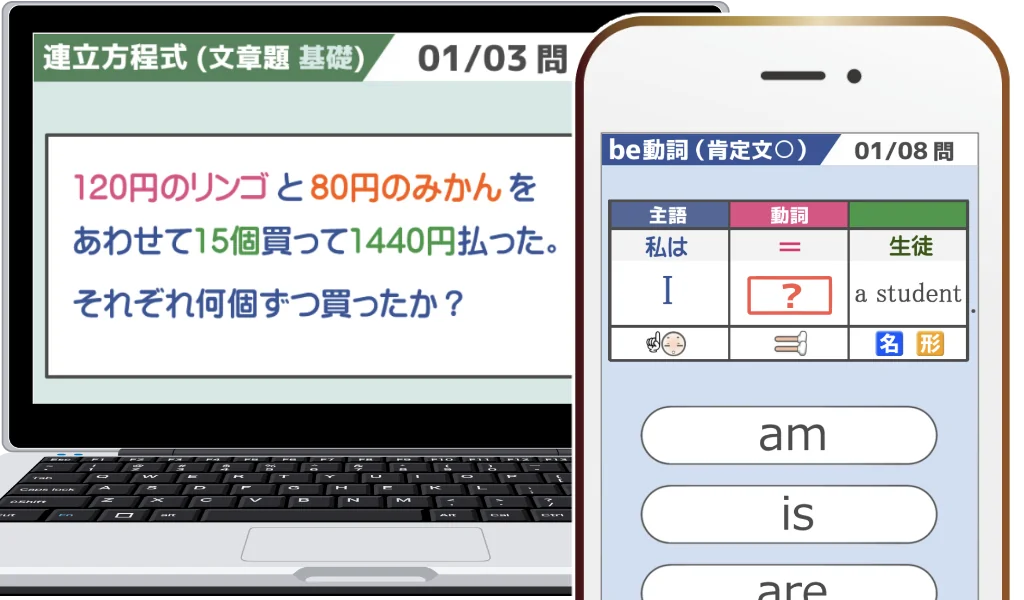 閲覧制限
